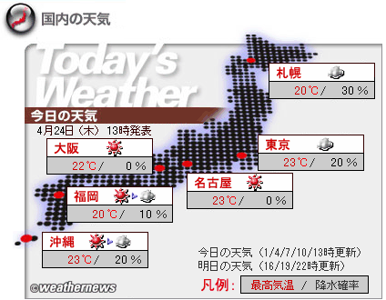 Jal 天気情報